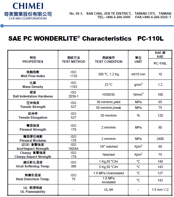 这是一张台湾奇美PC PC-110L物性参数表图片