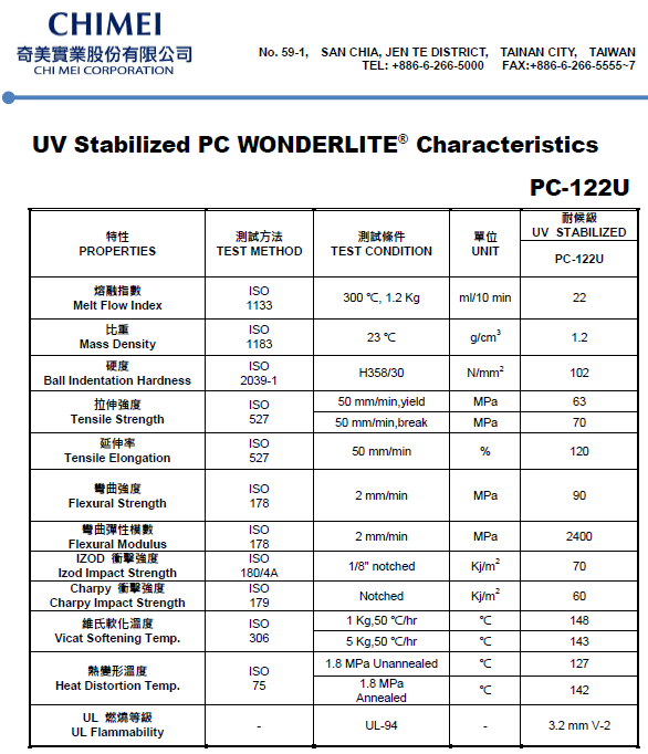 这是一张台湾奇美PC PC-122U物性参数表图片