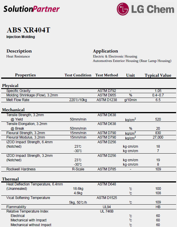 韩国LG ABS XR404T物性表（英文）