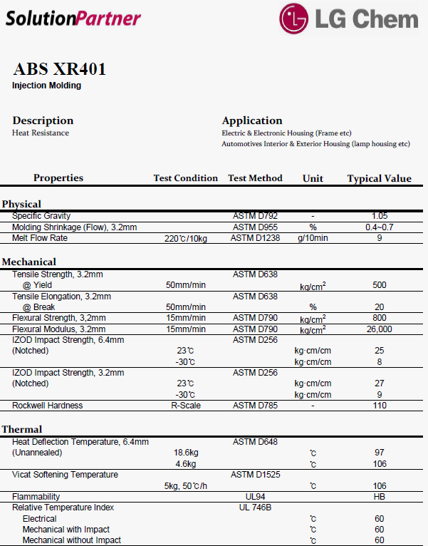 韩国LG ABS XR401物性表（英文）