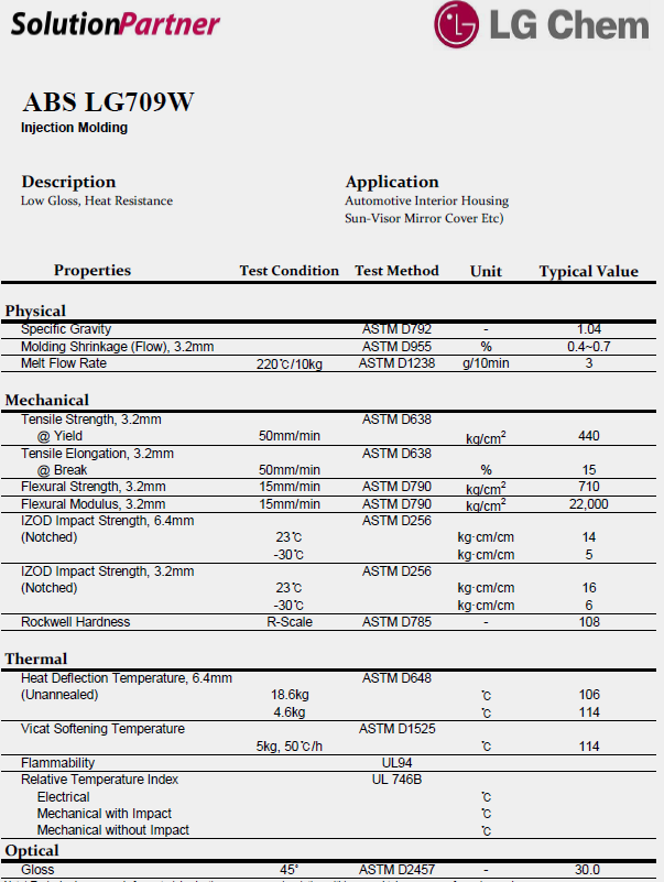 韩国LG ABS LG709W物性表（英文）